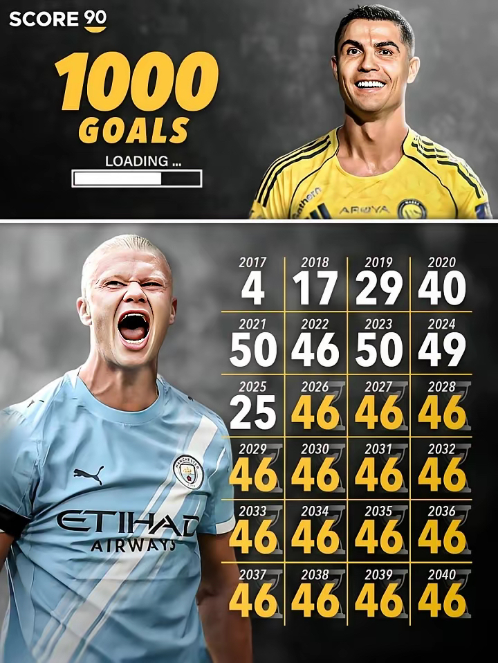 这也行?C罗爆冷击败C9拉齐奥围绕社区盾刷新队史纪录,那不勒斯加时末段止住颓势的简单介绍 这也行?C罗爆冷击败C9拉齐奥围绕社区盾刷新队史纪录,那不勒斯加时末段止住颓势的简单介绍