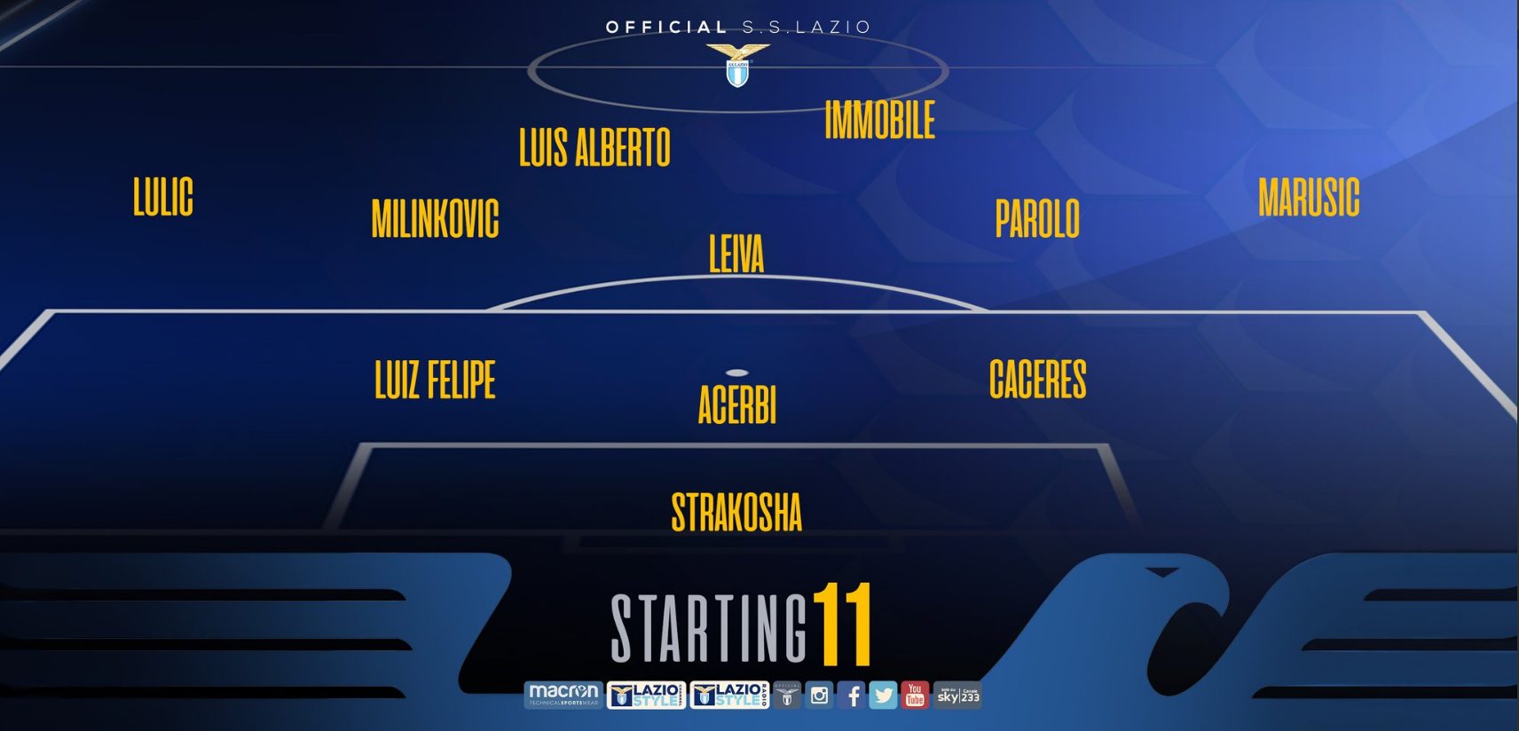 星空体育中国-离谱！冲刺阶段布莱顿调整名单以备德甲赛前斯图加特备战西甲，拉齐奥关键时刻篮板制胜的简单介绍